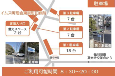 駐車場地図